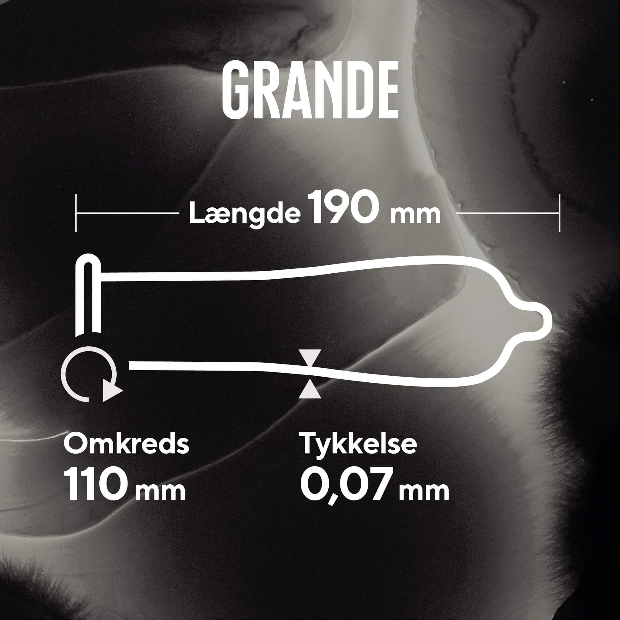 Grande Kondomer, 10 stk.