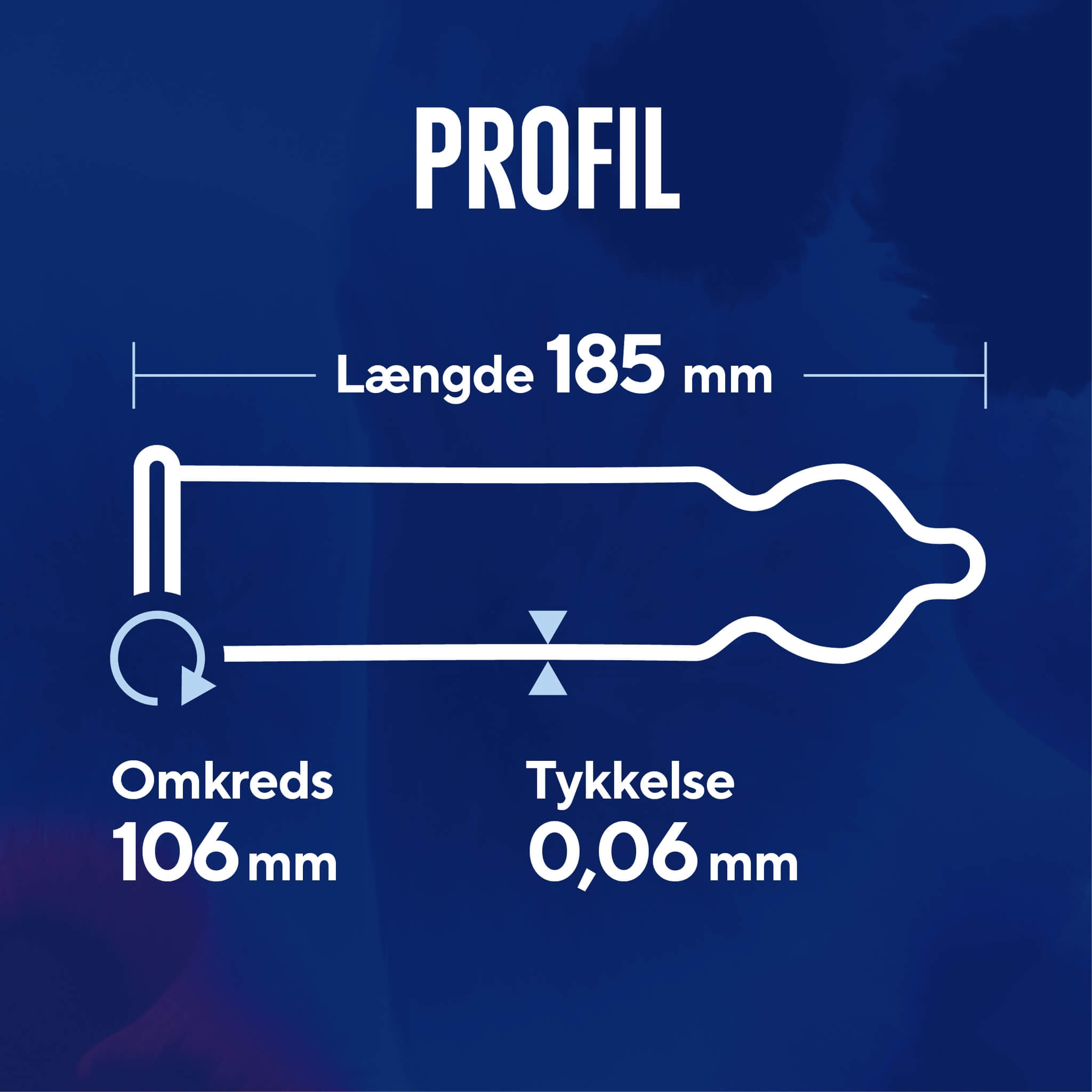 Profil Kondomer, 10 stk.