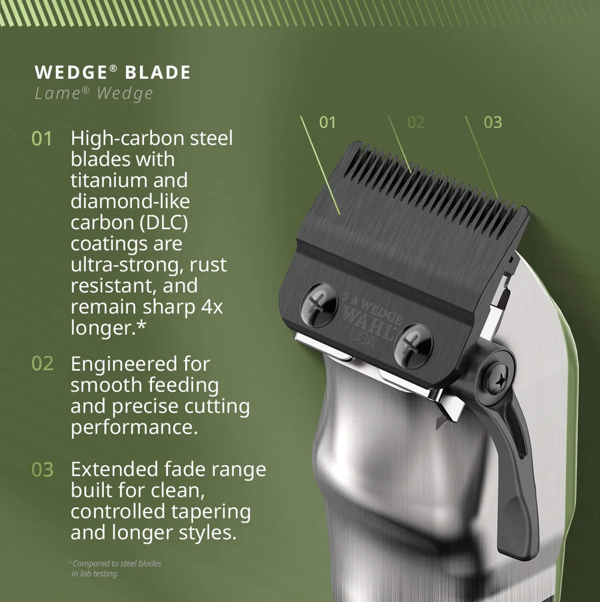 Cordless Legend+, Limited Edition, Olive Green
