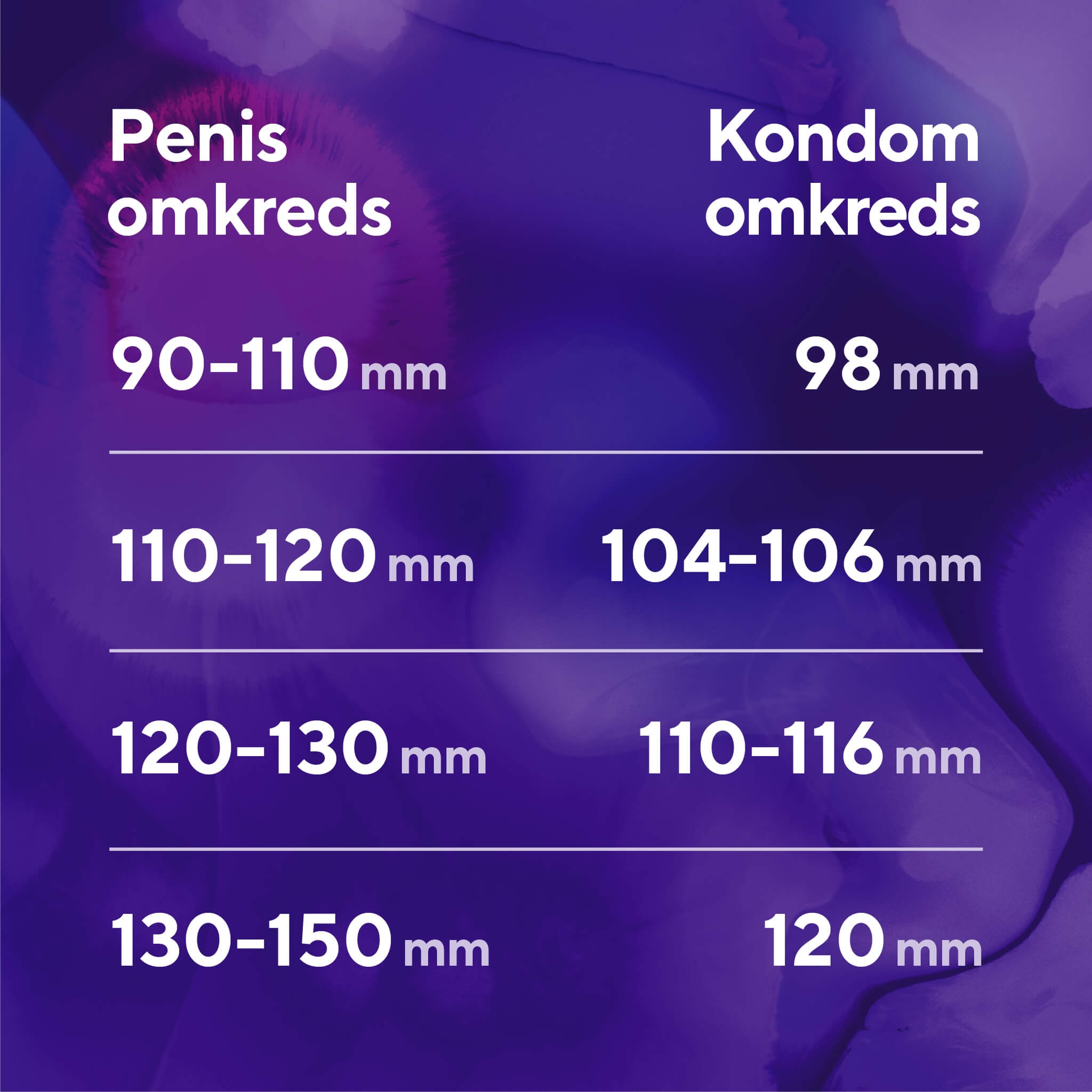Beyond Thin, Kondomer, 10 stk.