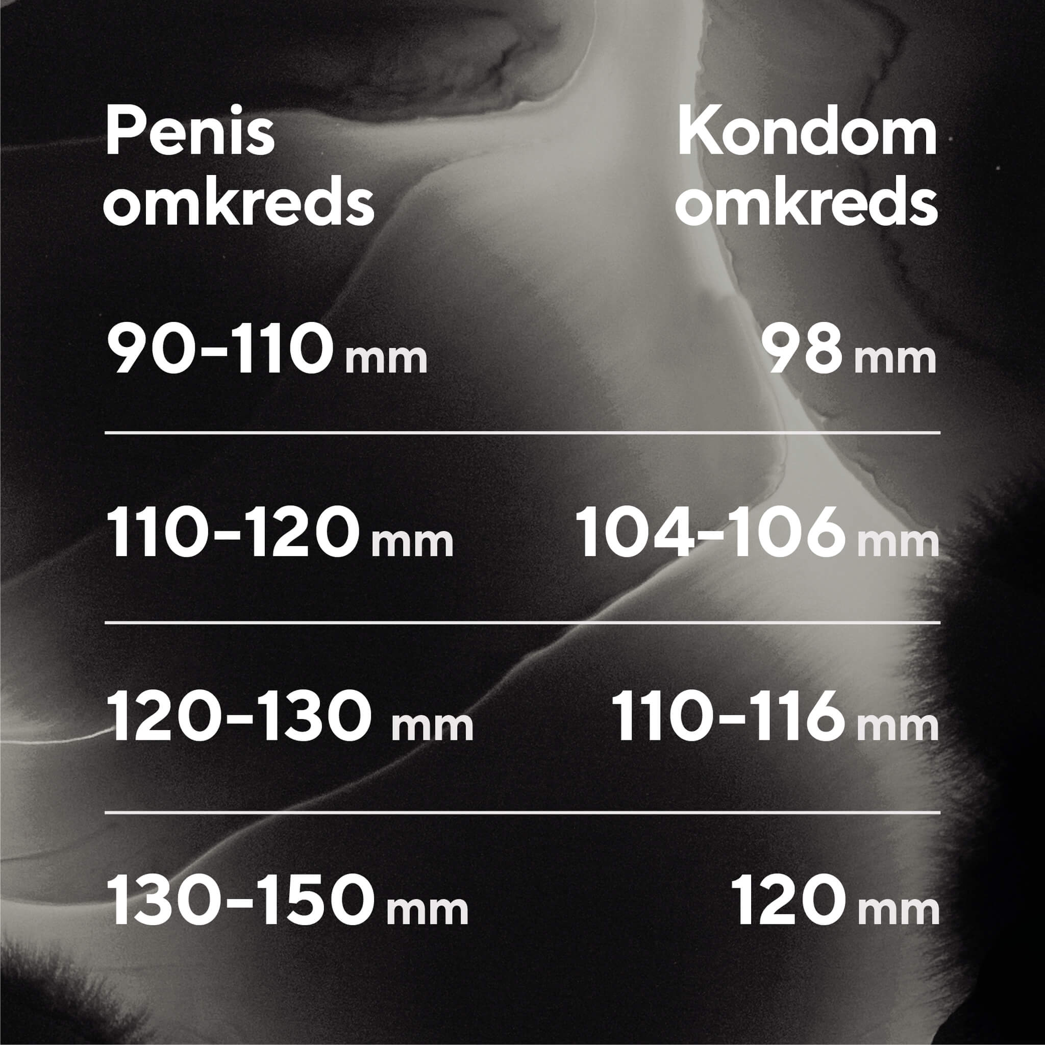 Grande Kondomer, 10 stk.