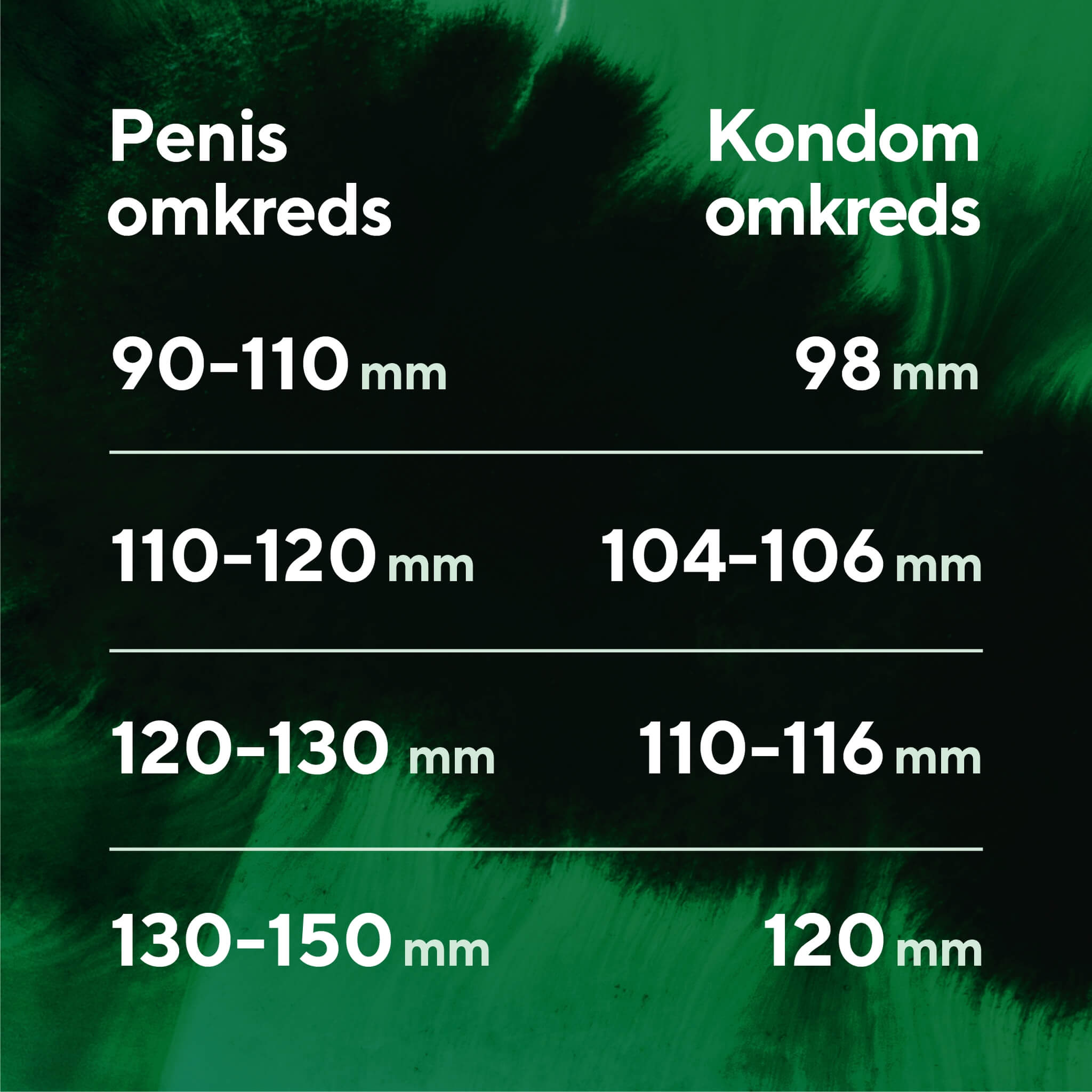 Grande XL Kondomer, 10 stk.