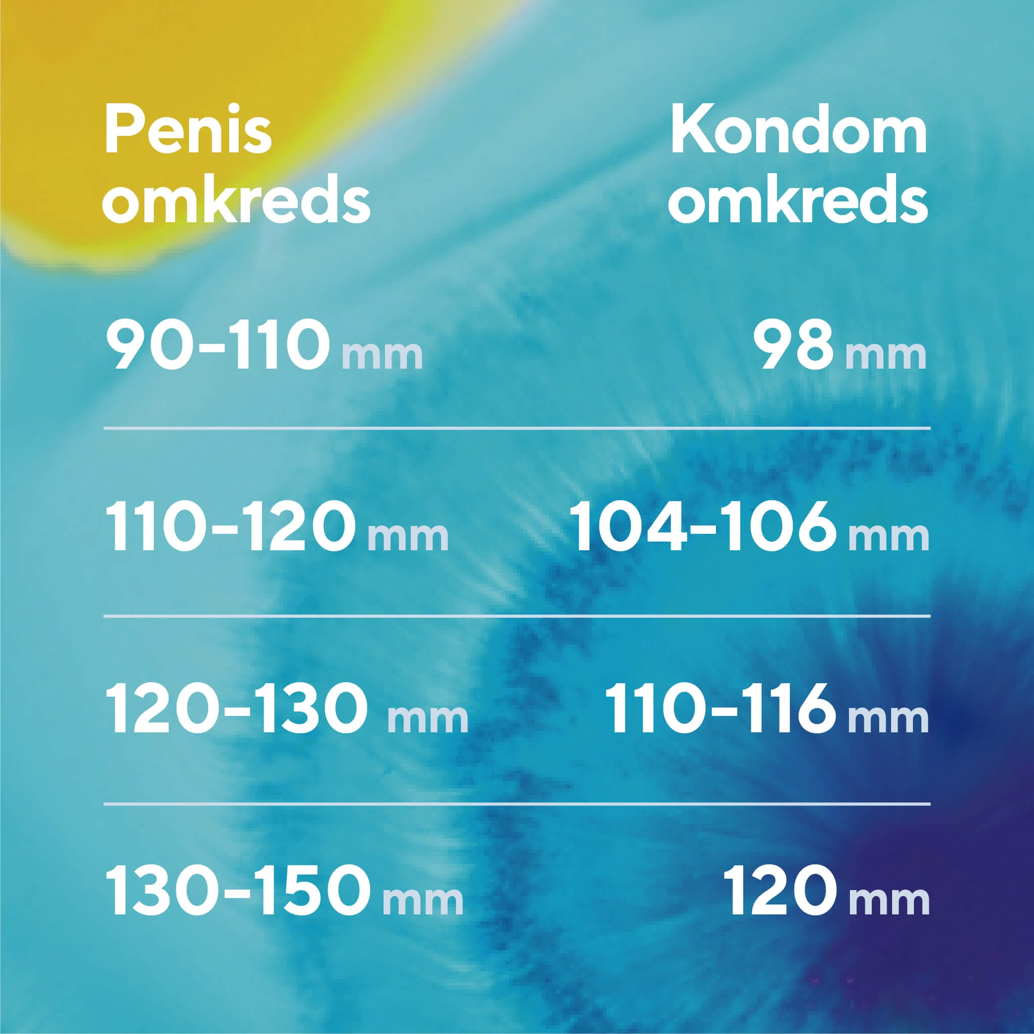 Tight Kondomer, 10 stk.