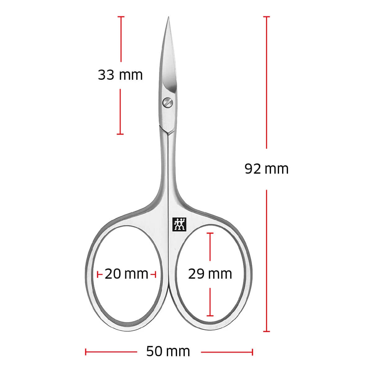 Neglebåndssaks, Mat