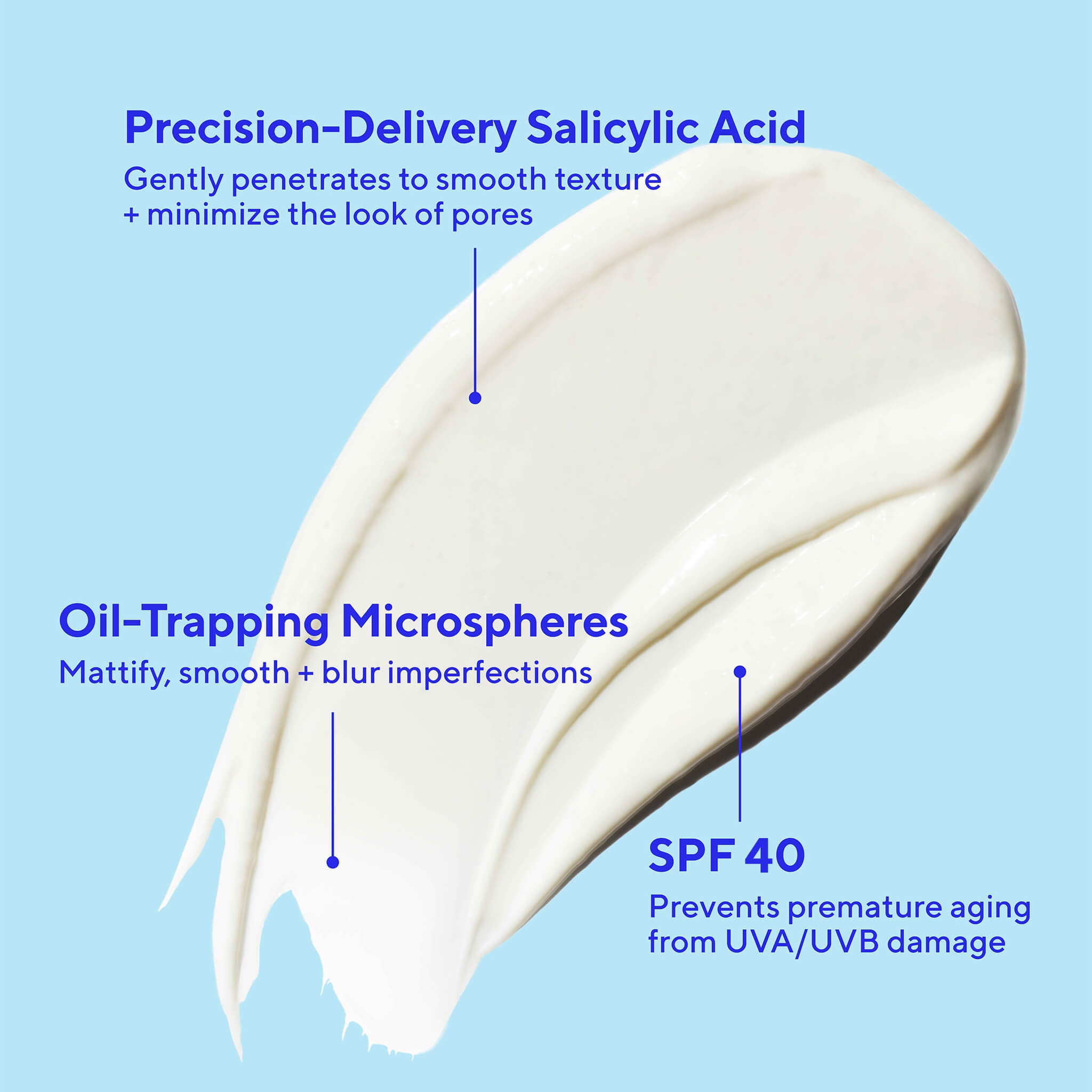 Superactive SPF Moisturizer Oil+Pore, Blemish Control, 50 ml.