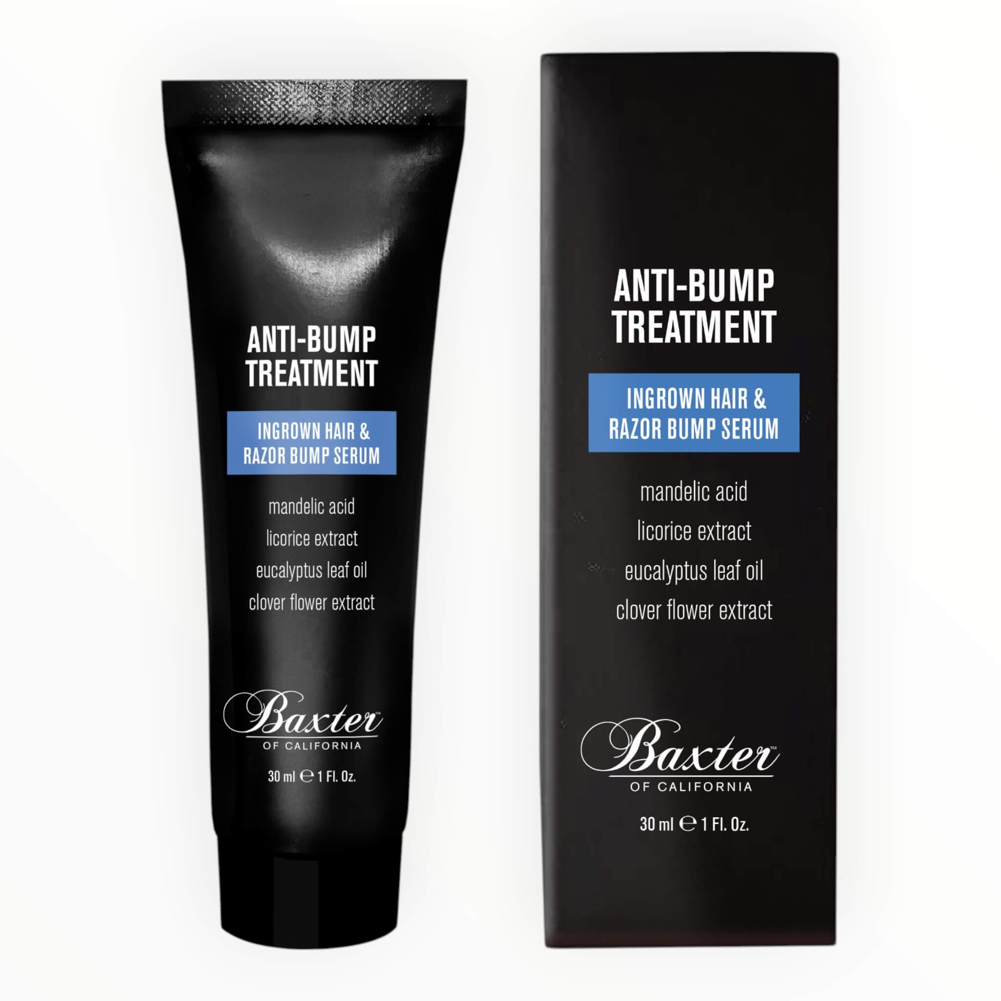 Anti-Bump Treatment, 30 ml.