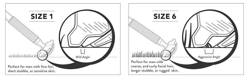 6C Justerbar DE-Skraber, Gunmetal