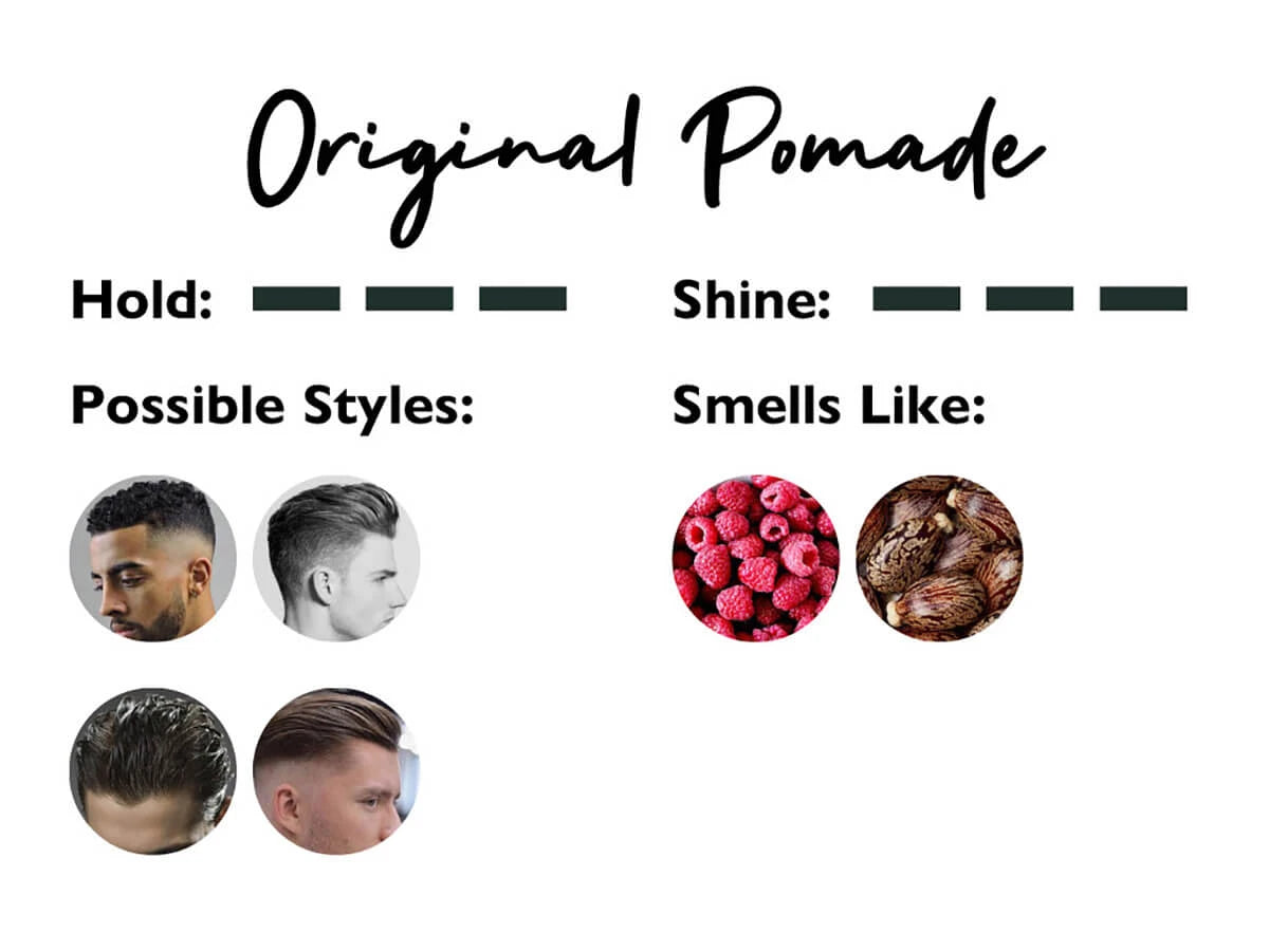 Original Pomade, 100 gr.