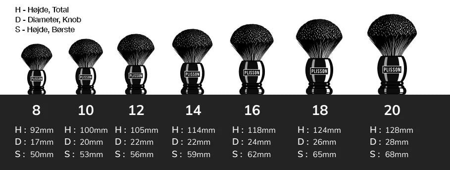 Barberkost, High Mountain White Fibre & Sort Akryl, Essentiel, Str. 12