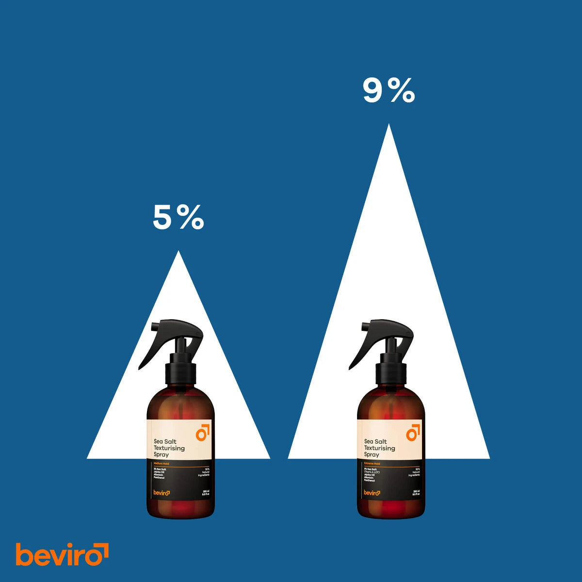 Sea Salt Spray, Extreme Hold, Rejsestørrelse, 50 ml.